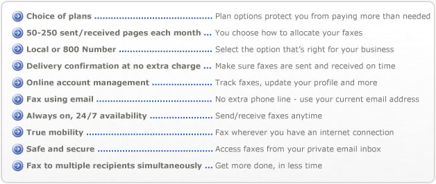 Online Fax Service Features